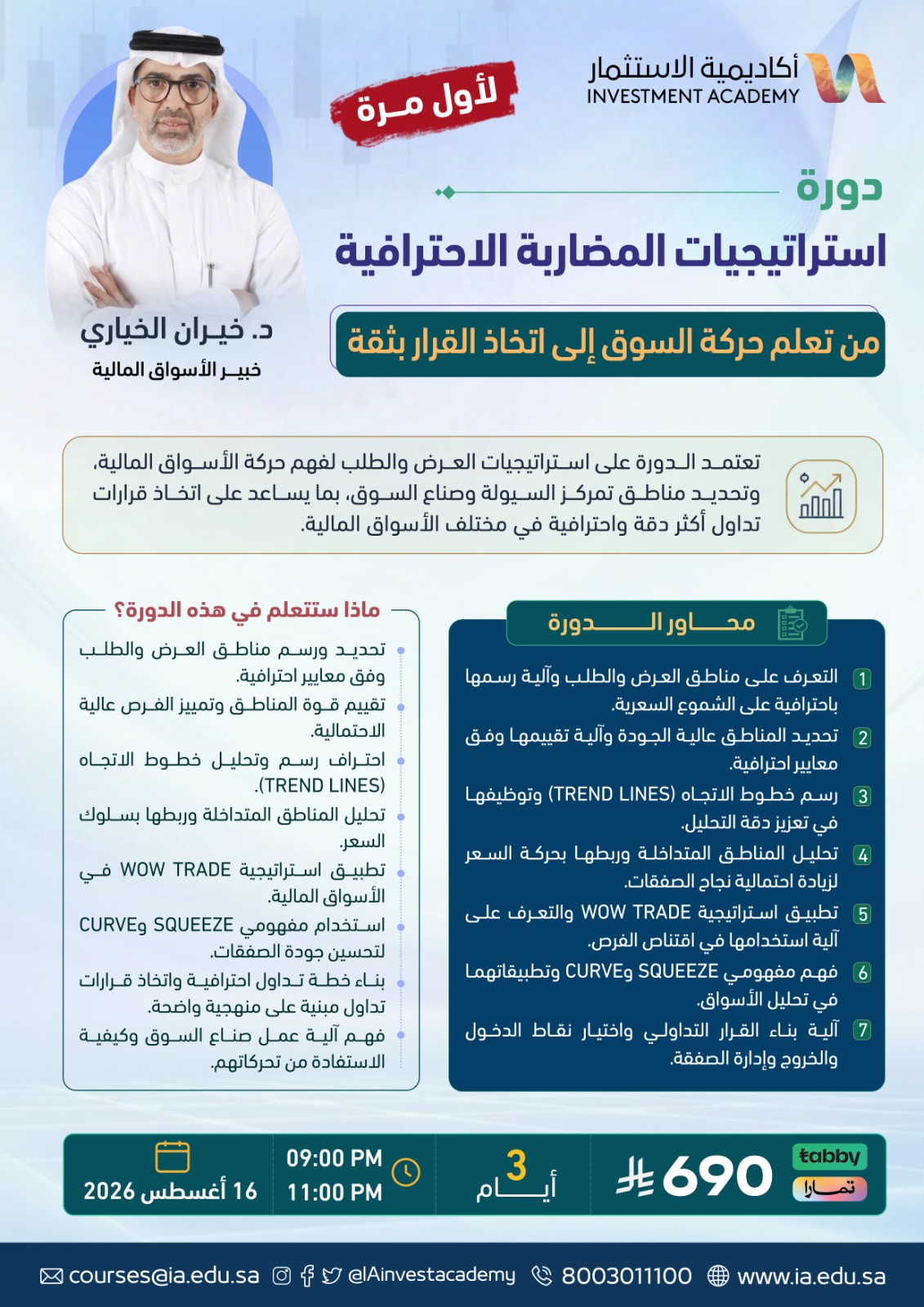 استراتيجيات المضاربة الاحترافية
