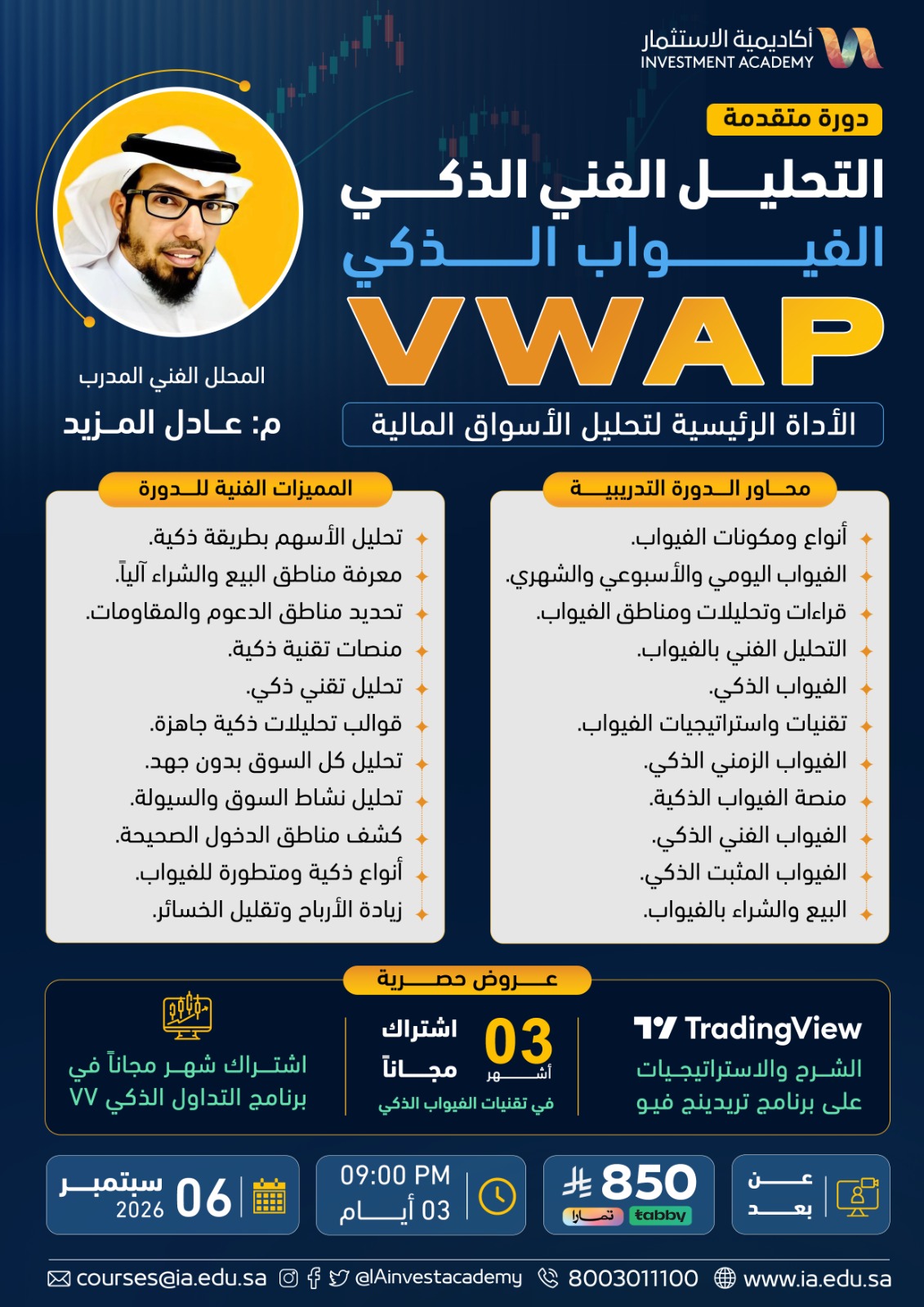 Smart Technical Analysis – Smart VWAP