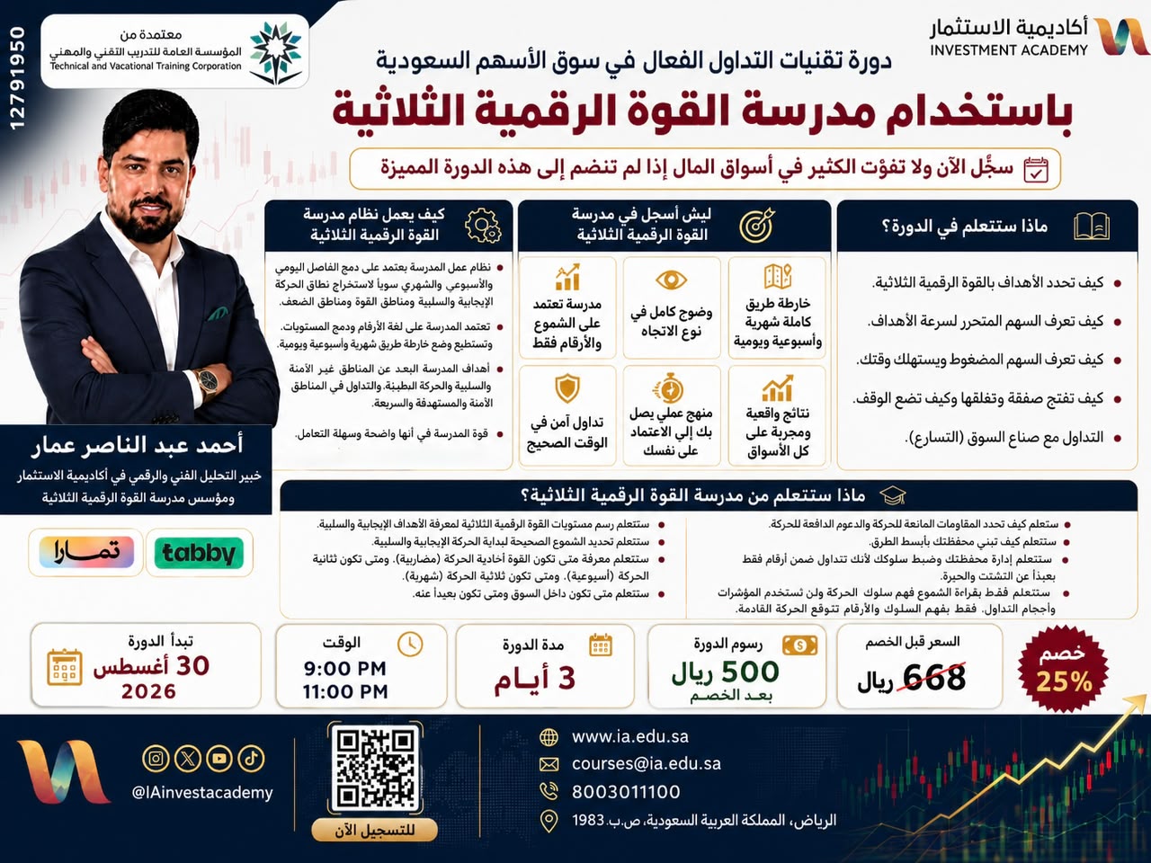 تقنيات التداول الفعال في سوق الاسهم السعودي