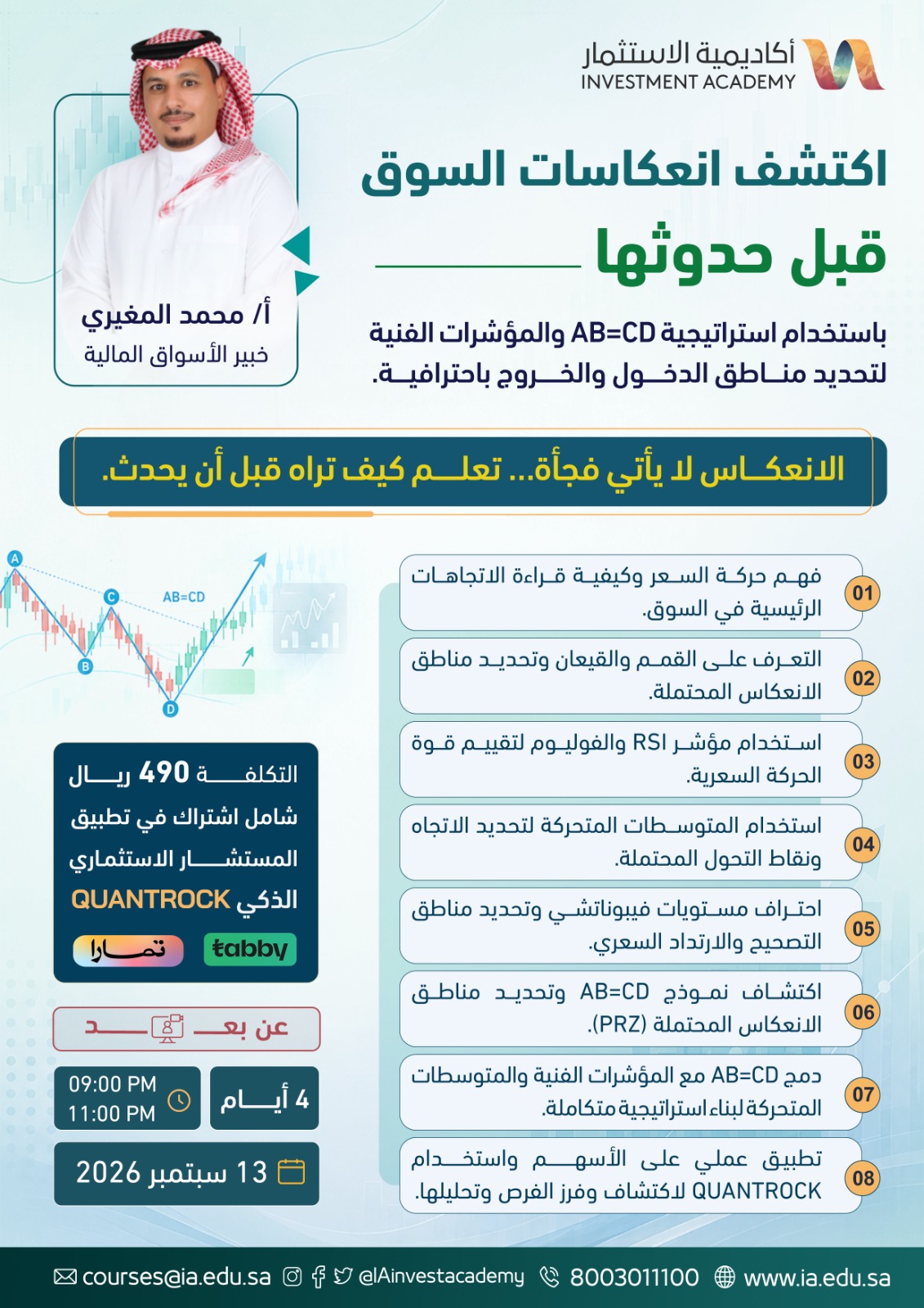 تعلم الاستثمار في الاسهم الامريكية