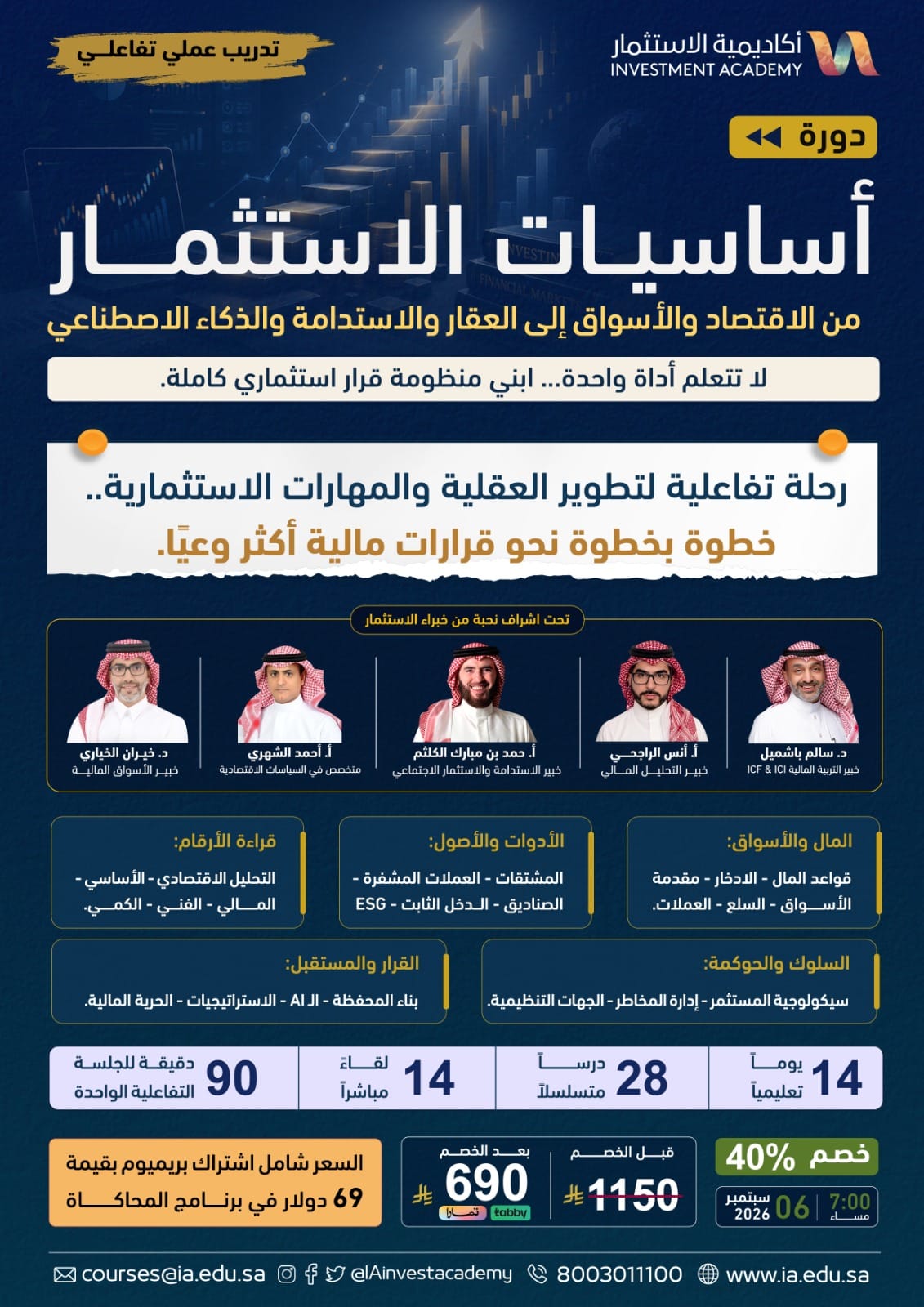 اساسيات الاستثمار