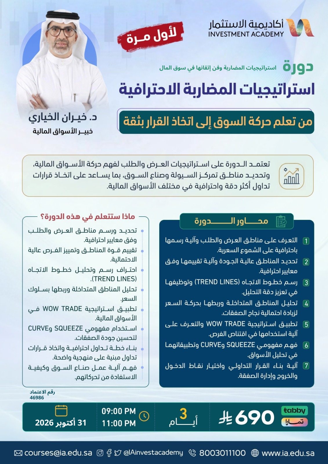 استراتيجيات المضاربة الاحترافية