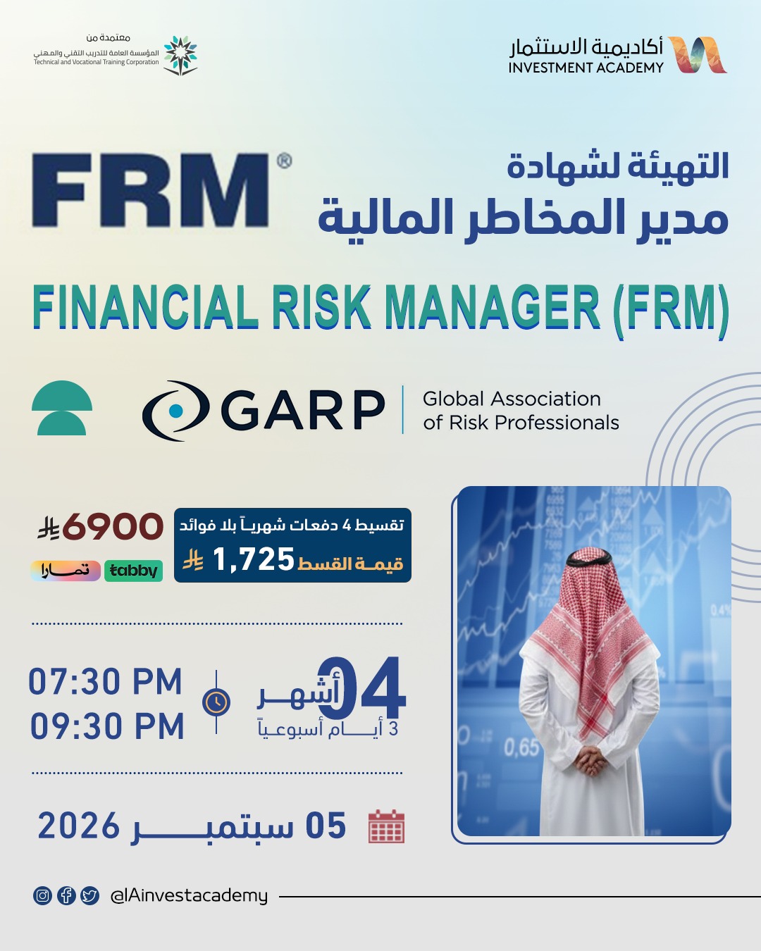 Financial Risk Manager ( FRM )