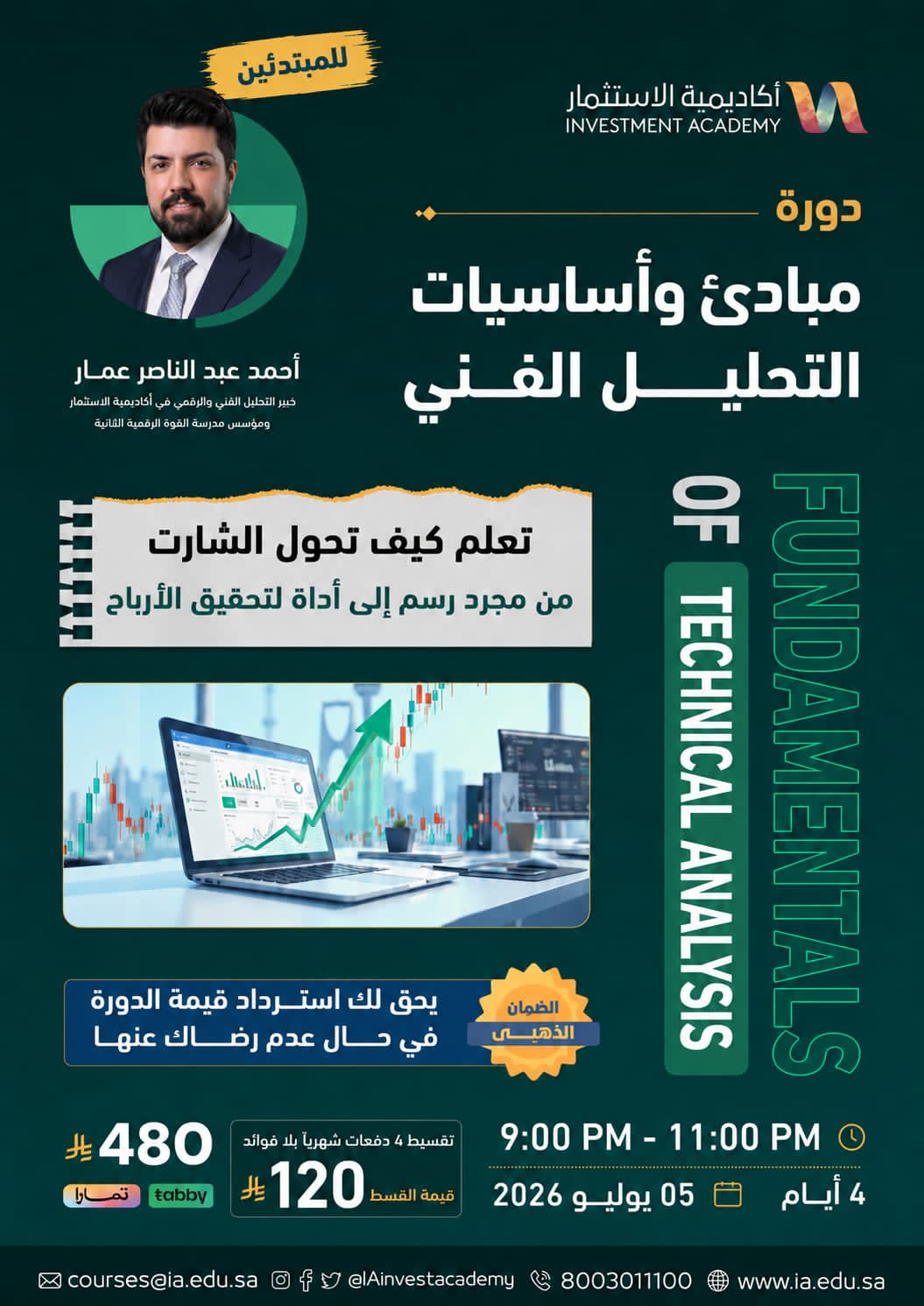 مبادئ وأساسيات التحليل الفني