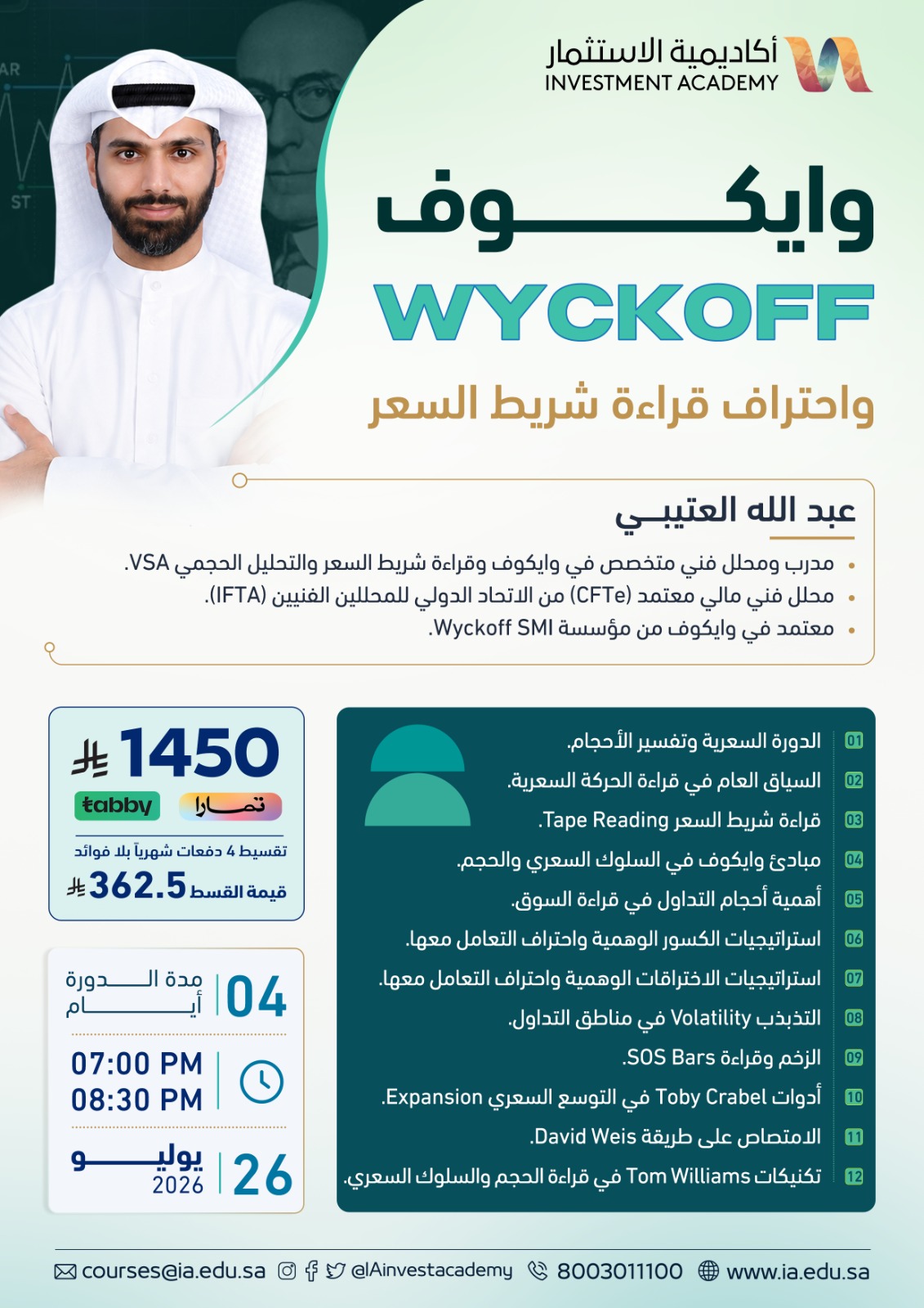 وايكوف WYCKOFF واحتراف قراءة شريط السعر