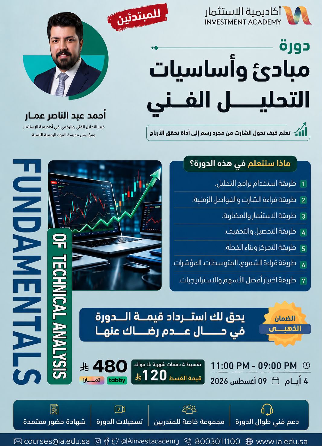 Principles And Basics Of Technical Analysis